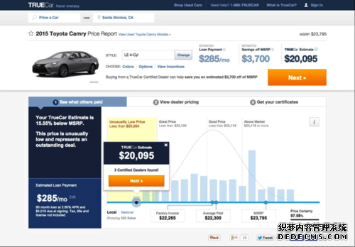 汽车电商该怎么做？看看TrueCar的案例