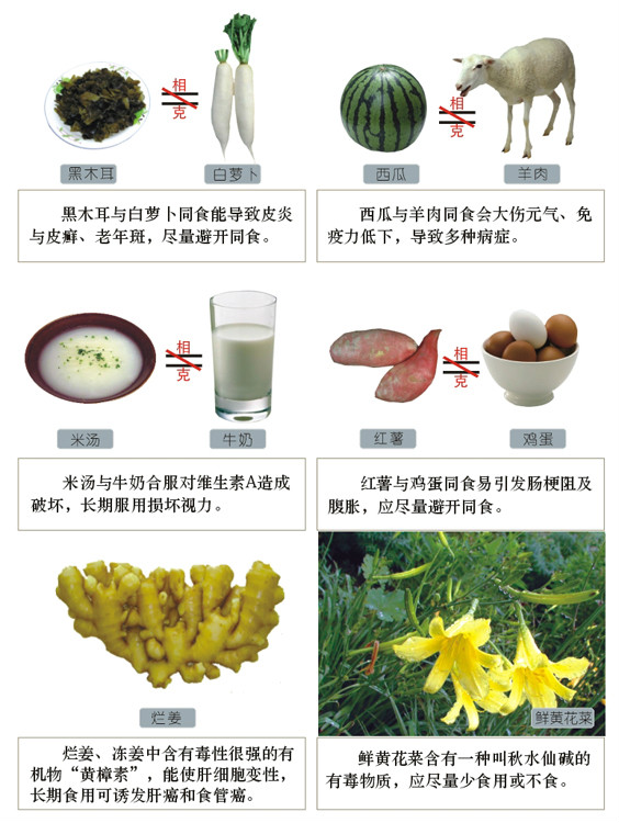 【组图】90%深圳麻麻必会弄错的食物相宜相克常识，过年快备着可别吃错了！