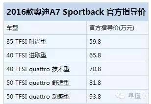 【组图】[2.15懂车早报]6.29万起?艾瑞泽5想“虐”赛欧3和福克斯？