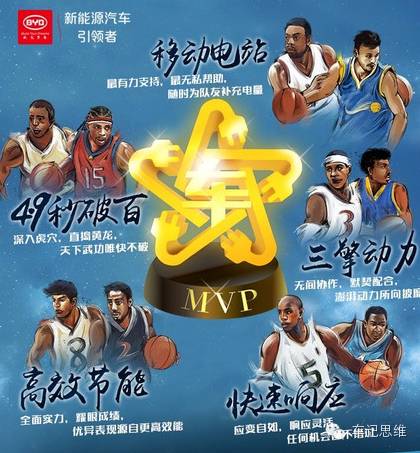 【组图】2016NBA全明星赛谁是赢家？汽车品牌大玩体育营销