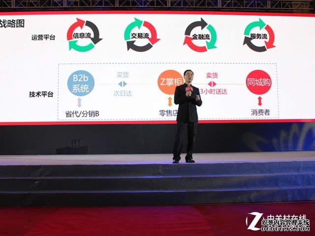 新科技新生态新未来 ZOL年终总结会实录 