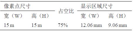 SVGA060 硅基板驱动驱动电路功能结构如图3所示。主要由数字视频信号接口及解码、数字伽玛矫正，RGB 增益控制、灰度映射、D/A 转换、行列扫描、像素驱动阵列、串行通信、逻辑控制、温度传感器、DC/DC 转换等功能模块组成。