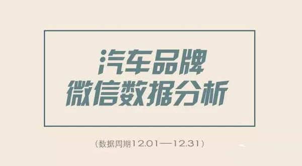 【组图】大逆袭者众！2015年12月汽车品牌微信影响力报告