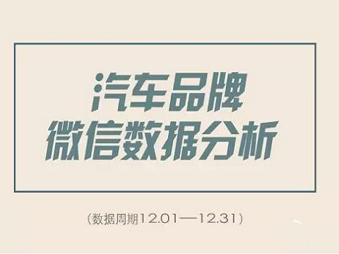 【组图】大逆袭者众！2015年12月汽车品牌微信影响力报告