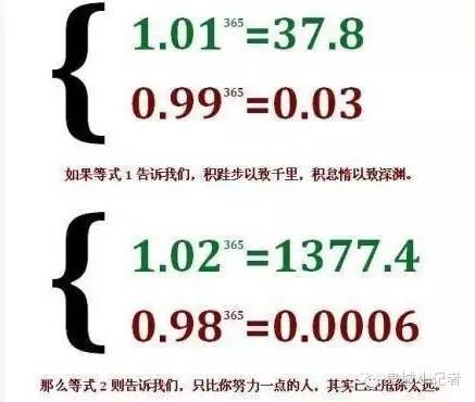 【组图】让你的孩子赢在开学前