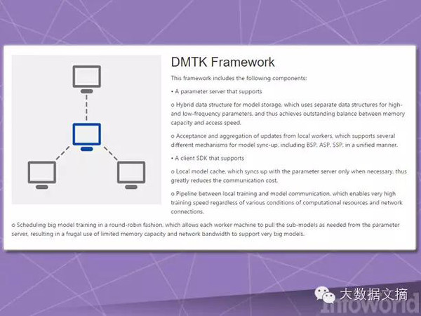 【组图】【译】机器学习的十三套框架