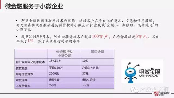 【组图】阿里研究院：解读互联网经济十大议题(85PPT下载)