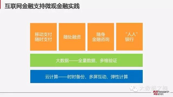 【组图】阿里研究院：解读互联网经济十大议题(85PPT下载)