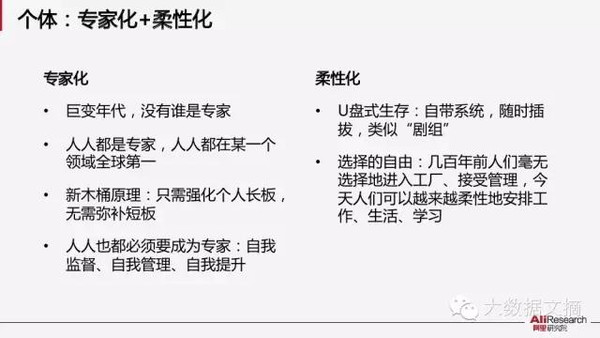 【组图】阿里研究院：解读互联网经济十大议题(85PPT下载)