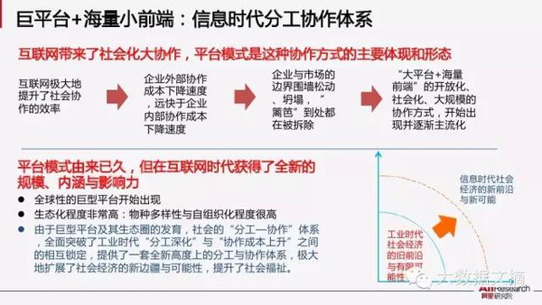 【组图】阿里研究院：解读互联网经济十大议题(85PPT下载)