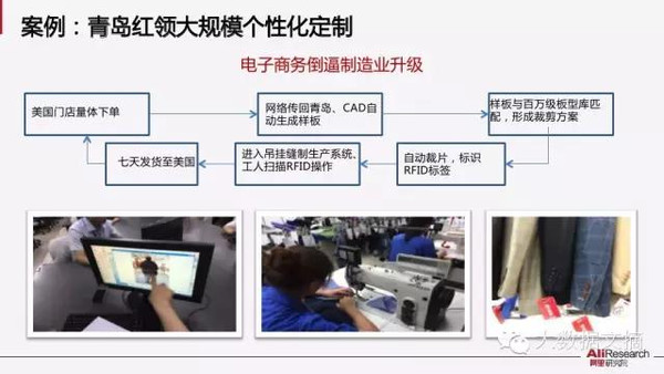 【组图】阿里研究院：解读互联网经济十大议题(85PPT下载)