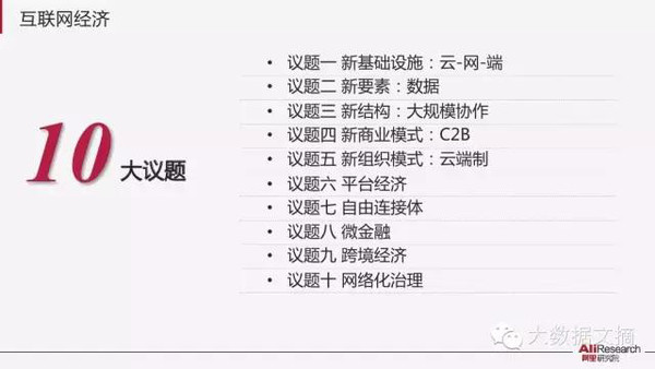 【组图】阿里研究院：解读互联网经济十大议题(85PPT下载)