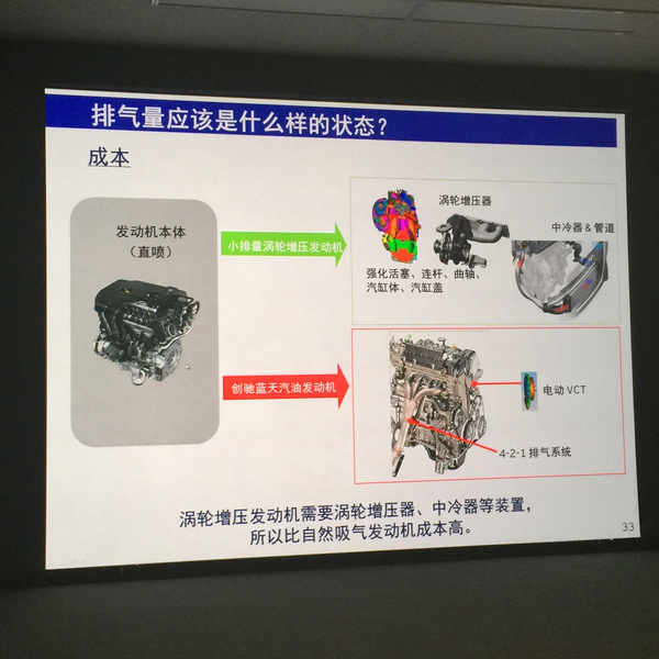 【组图】谁在挑战汽车消费税？