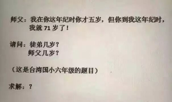 【组图】产妇刚生完孩子为什么会头疼呢