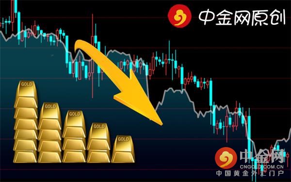 黄金投资情绪指数的预言：金价未来几周将一路下滑？