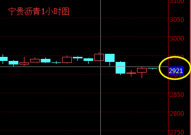 宁贵沥青操作建议