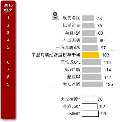 【组图】车市丨问鼎新能源榜首?比亚迪扬眉吐气