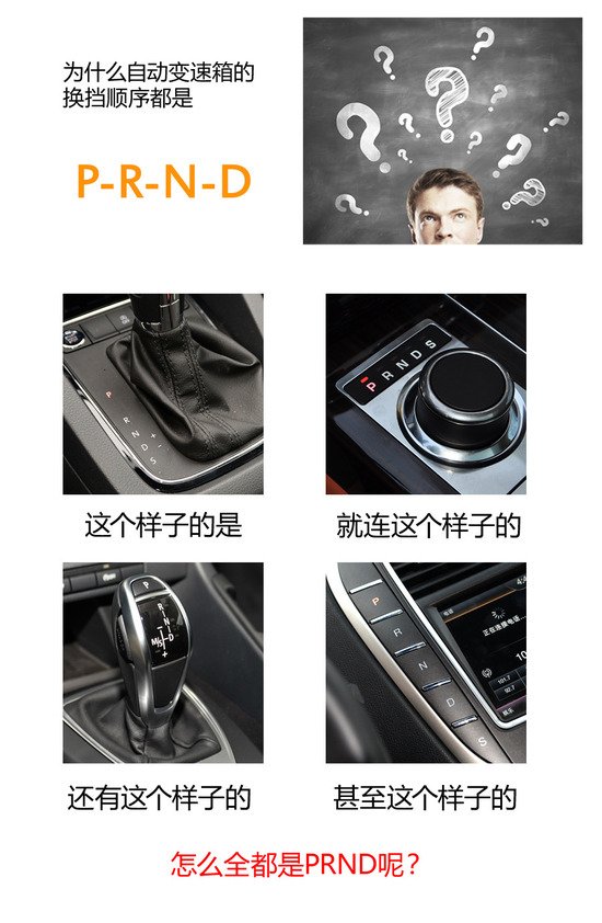 【组图】扫盲|?自动挡的挡位设计为什么都是PRND？