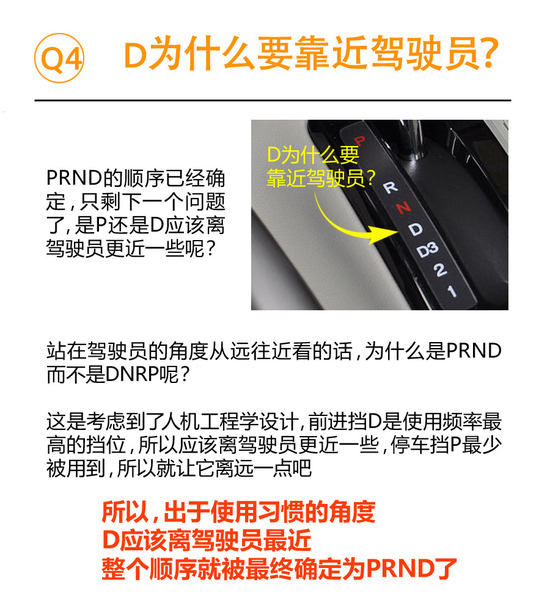 【组图】扫盲|?自动挡的挡位设计为什么都是PRND？