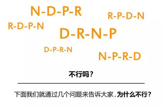 【组图】扫盲|?自动挡的挡位设计为什么都是PRND？