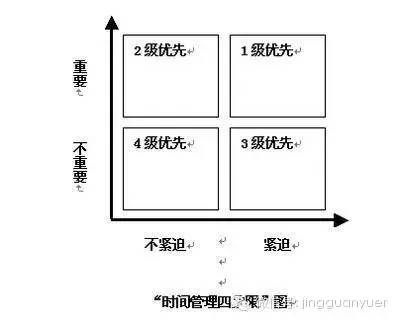 【组图】这些成功的秘密，孩子越早知道越好