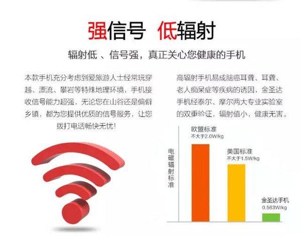 【组图】苹果、三星即将再见！！有了它，任何手机都可以扔了...