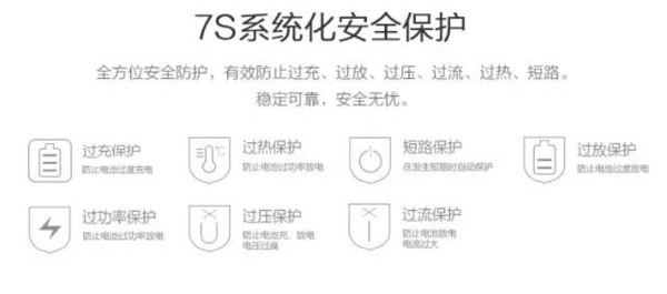 【组图】苹果、三星即将再见！！有了它，任何手机都可以扔了...