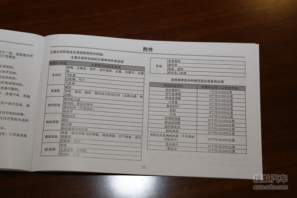 【组图】保养套餐999元起 林肯MKZ车型保养体验