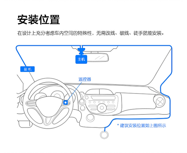 【组图】现场丨ADAS产品体验记:“神眼”会成为腾讯车联网的绝杀招吗？