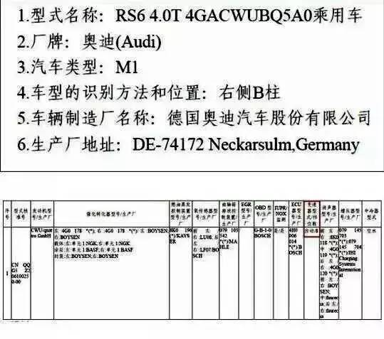 【组图】RS6终于被忽悠着引进国内了，接下来就看你们买了