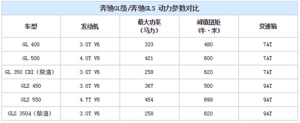 本港台直播:【j2开奖】轩逸/领动/GLS等领衔 3月上市新车预告