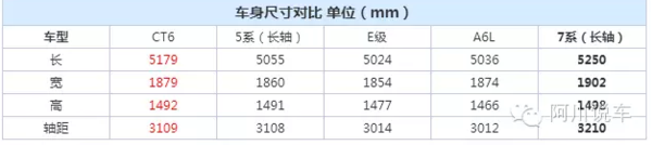 本港台直播:【j2开奖】试驾：一部看起来很大，开起来很小的车