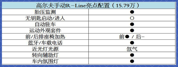 本港台直播:【j2开奖】自动挡丢给媳妇开吧 这有几款靠谱手动车