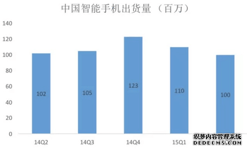 流量红利已枯竭，消费互联网创业正开启Hard模式