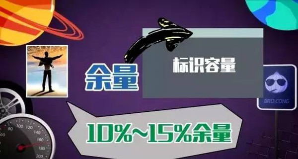 j2开奖直播:【j2开奖】用车?|?加油站的猫腻，以及，终极加油技巧！