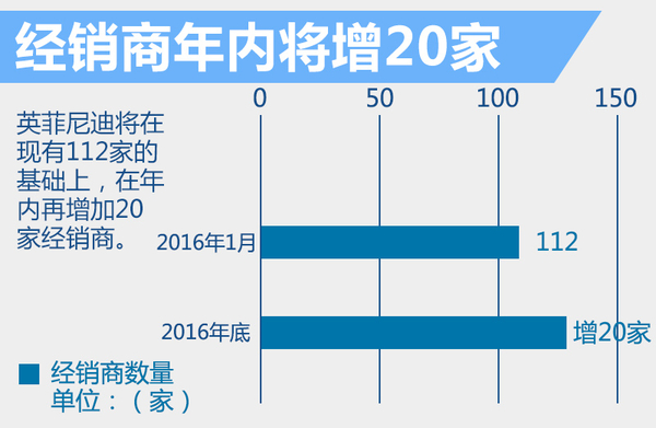 本港台直播:【j2开奖】武佳碧接掌英菲尼迪 第二级火箭将迅速发力