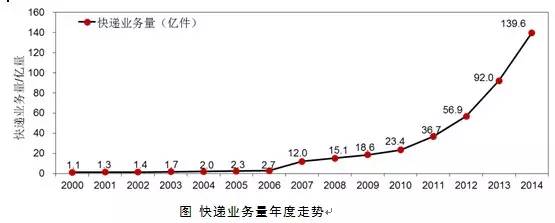 j2开奖直播:【j2开奖】独家丨徐长明：今年本港台直播国车市整体增速或达9%