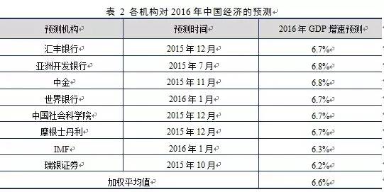 j2开奖直播:【j2开奖】独家丨徐长明：今年本港台直播国车市整体增速或达9%