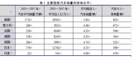 j2开奖直播:【j2开奖】独家丨徐长明：今年本港台直播国车市整体增速或达9%