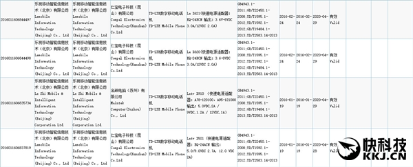 乐视超级手机二代曝光 快充功能又猛了