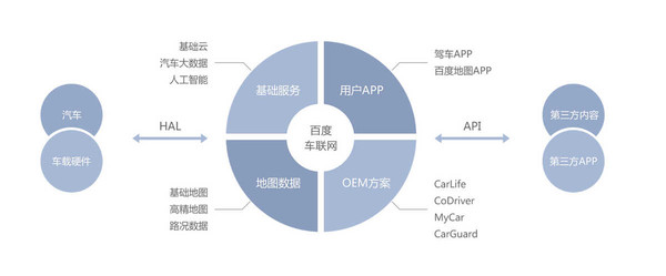 j2开奖直播:【j2开奖】车联网时代？东风悦达起亚KX5上市购车前瞻