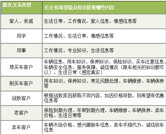 j2开奖直播:【j2开奖】二手车人