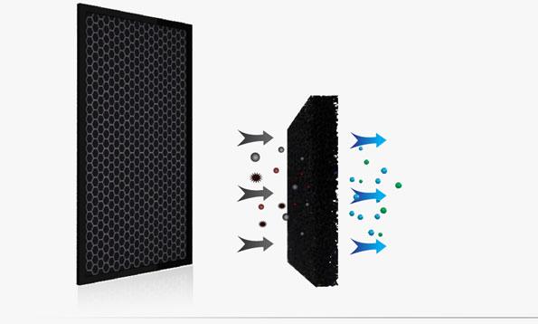 分享继续，中央空调、除PM2.5新风不为人知的秘