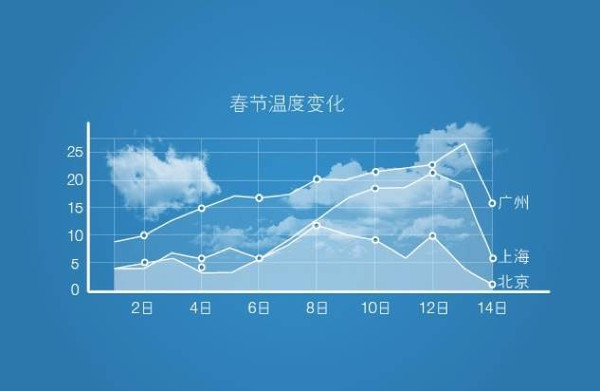 本港台直播:【j2开奖】乍暖还寒，最难将息?|?如何应对激增15倍的流感？