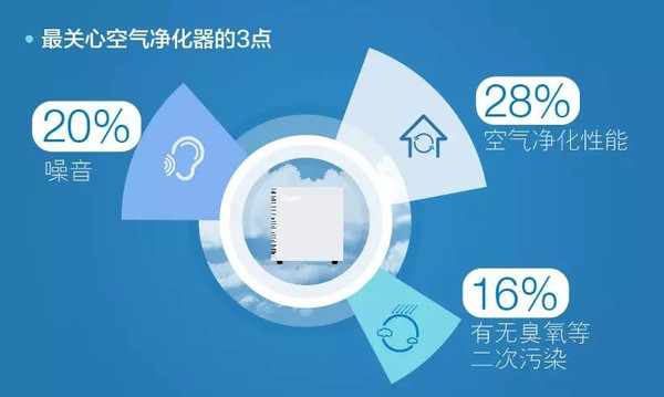 j2开奖直播:【j2开奖】开奖啦?|“每个国家关于空气的小秘密”全球调研活动奖品花落谁家？