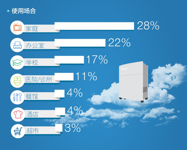 j2开奖直播:【j2开奖】开奖啦?|“每个国家关于空气的小秘密”全球调研活动奖品花落谁家？