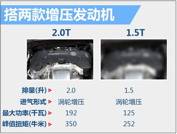 j2开奖直播:【j2开奖】车闻丨正名别克轻豪华品牌?君越已蓄势待发