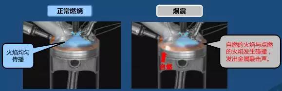 j2开奖直播:【j2开奖】技术贴：解密创驰蓝天汽油发动机