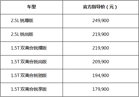 本港台直播:【j2开奖】迈锐宝XL今晚上市，河南人想问的都在这里……