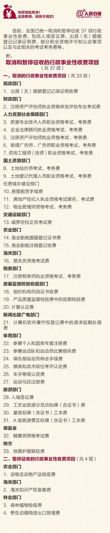 j2开奖直播:【j2开奖】沈阳人注意！与你钱包有关，最近这些费用统统都免了！！